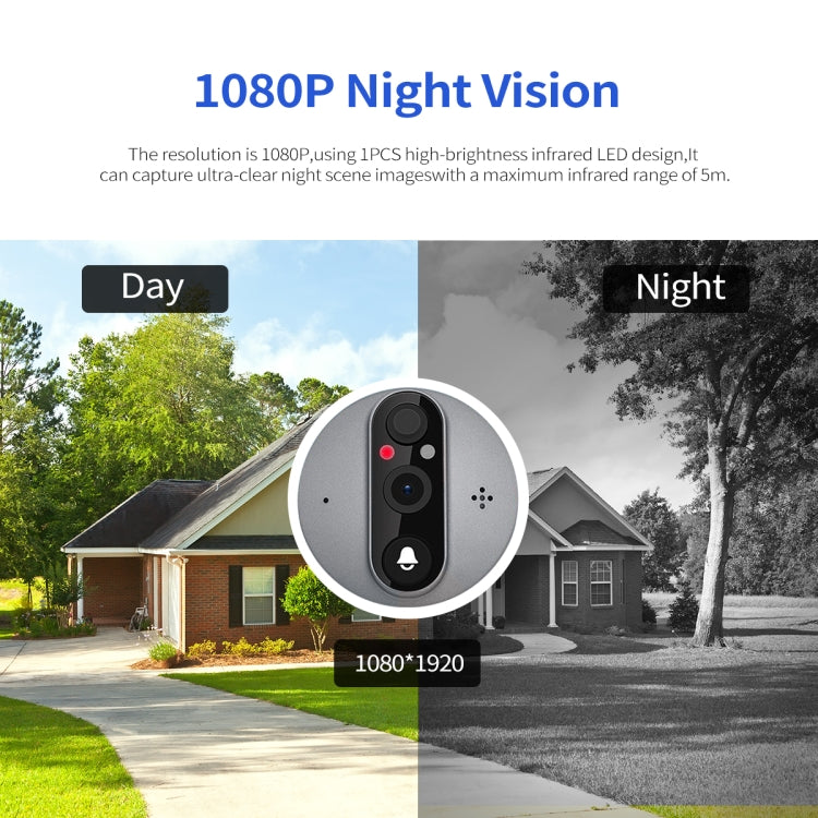 ESCAM C87 1080P 4.3 inch Smart WiFi Digital Door Viewer Supports Wide-Angle PIR & Night Vision & Dingdong Photo Reluova