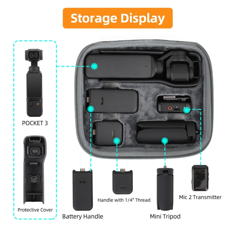 For DJI Osmo Pocket 3 Sunnylife Storage Case Box