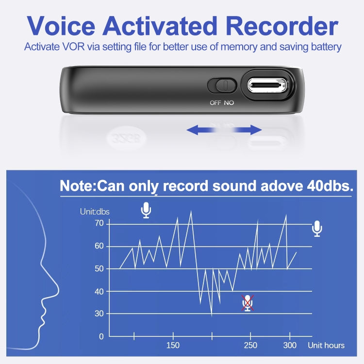 C18 Smart HD Voice Recorder with OTG Cable