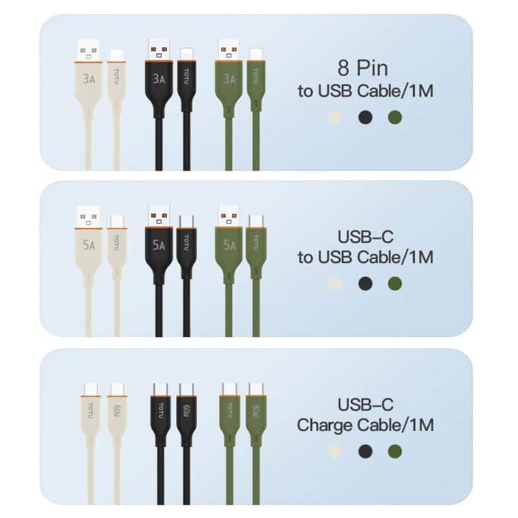 TOTU CB-6-L 15W USB to 8 Pin Silicone Data Cable, Length: 1m