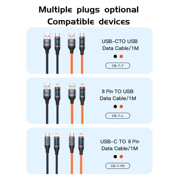 TOTU CB-7-L 15W USB to 8 Pin Digital Display Fast Charging Silicone Cable, Length: 1m