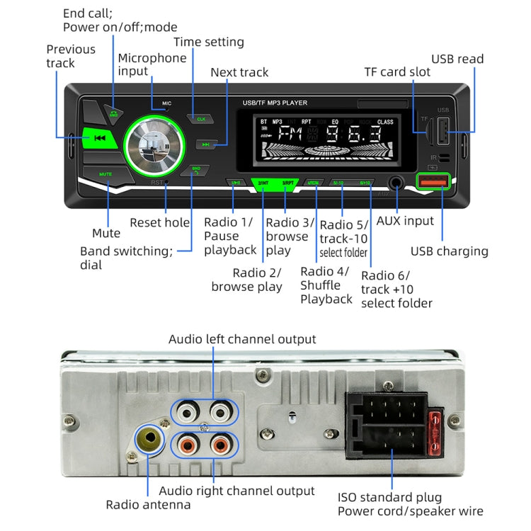 D3162 Car Colorful Lights MP3 Player Supports Voice Assistant / FM ÎҵÄÉ̵ê