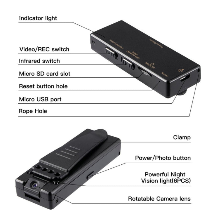 Z8 HD 1080P Surveillance Camera Recorder Pen with Clip Reluova