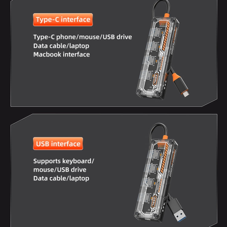 SW4U-C 5 in 1 Type-C to Type-C + 4 x USB3.0 HUB Docking Station