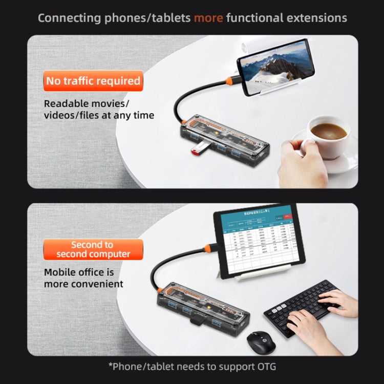 SW4U-C 5 in 1 Type-C to Type-C + 4 x USB3.0 HUB Docking Station