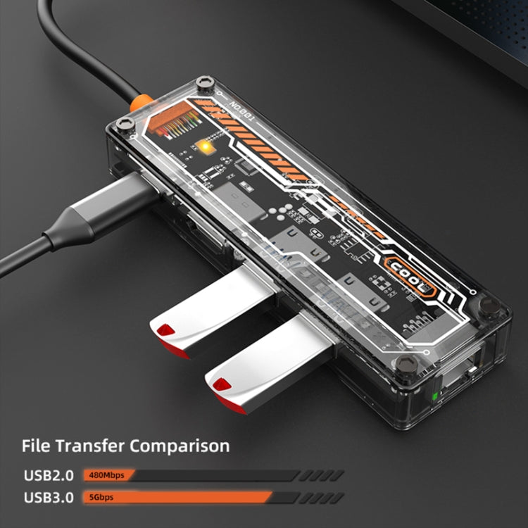 SW5R 5 in 1 Type-C to PD + USB3.0 + USB2.0 + HDMI + RJ45 HUB Docking Station