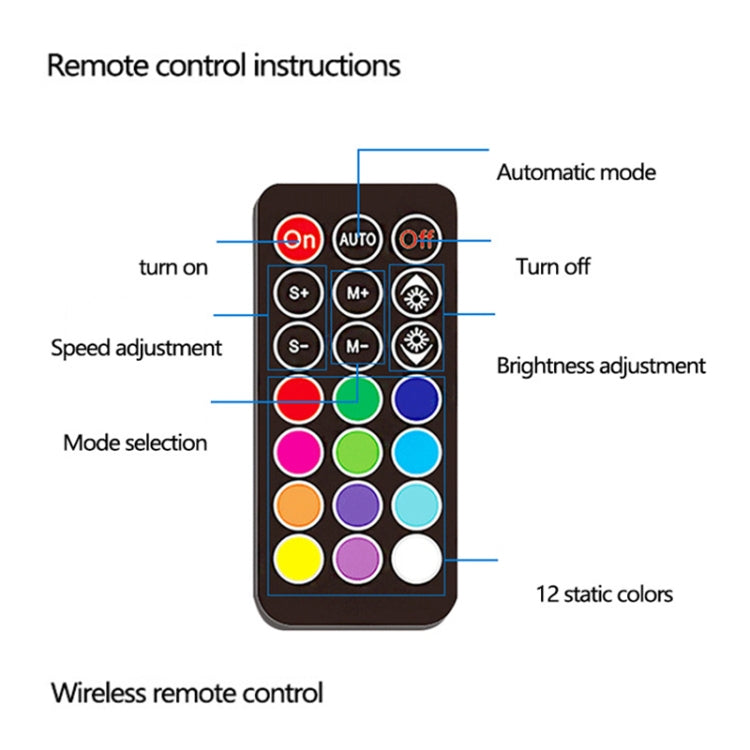 Car Startup Scan Through Hood LED Daytime Running Atmosphere Light, APP Control