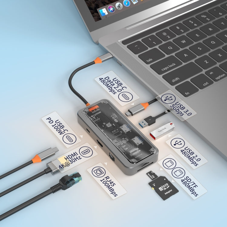 SW8V 8 in 1 Type-C to USB + HDMI + RJ45 + SD/TF HUB Docking Station My Store