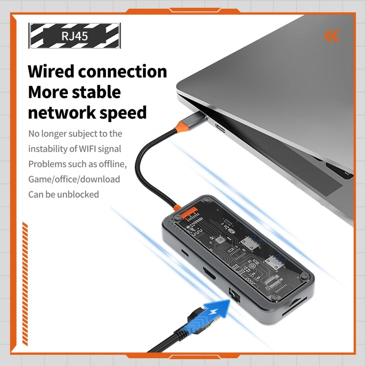 SW8V 8 in 1 Type-C to USB + HDMI + RJ45 + SD/TF HUB Docking Station