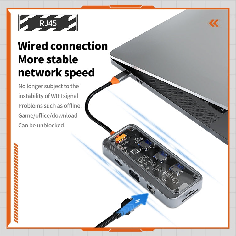 SW10V 10 in 1 Type-C to USB + HDMI + VGA + RJ45 + SD/TF + Audio 3.5 HUB Docking Station