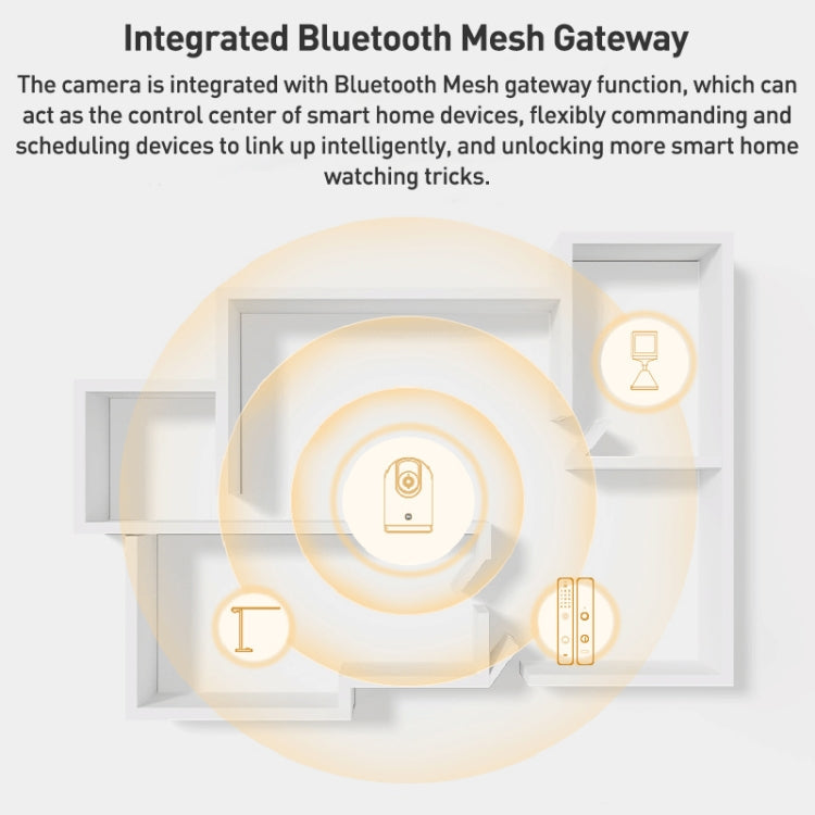 Original Xiaomi Smart Camera 3 Pro PTZ 360 Degree Panorama 350W Pixels Two-Way Voice Call, US Plug