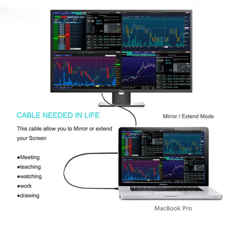 USB-C / Type-C to HDMI HD Adapter Cable, Length: 1.8m