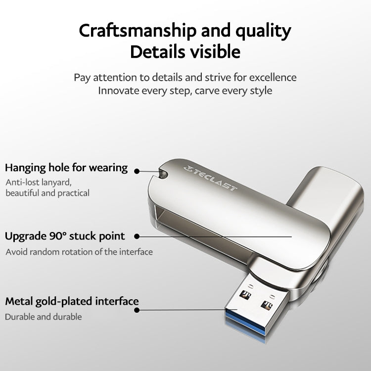 Teclast Leishen Plus Series USB3.0 Twister Flash Drive