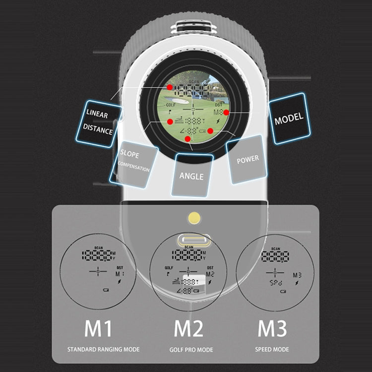 PR165 5-1000 Yards Handheld Laser Rangefinder Telescope Reluova