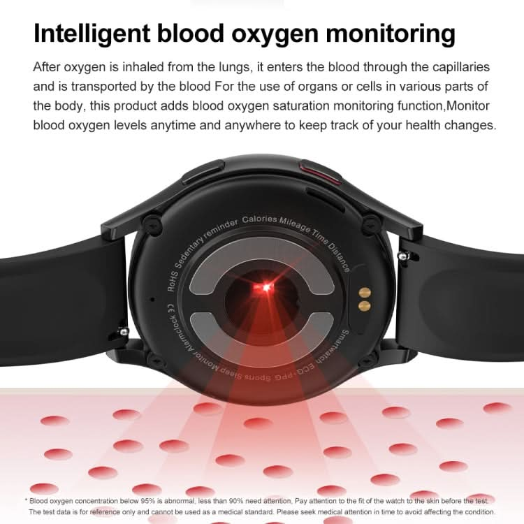 1.43 inch Milanese Steel Strap Bluetooth Call Smart Watch Support ECG / Non-invasive Blood Sugar