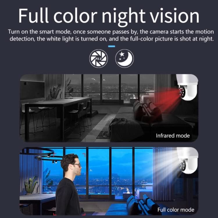 DP43 Bulb-type Motion Tracking Night Vision Smart Camera Supports Voice Intercom Reluova