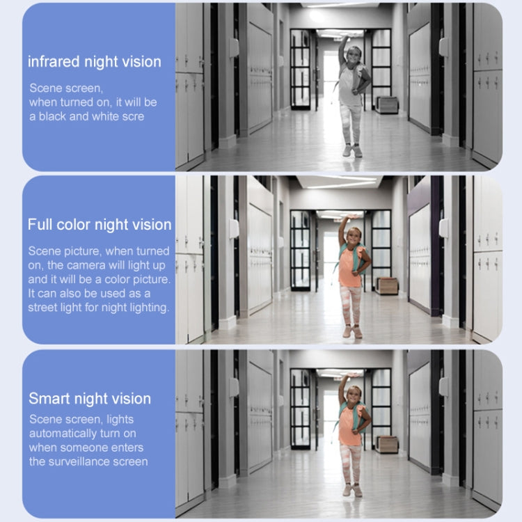 QX87 4MP WiFi Dual Camera Supports Two-way Voice Intercom & Humanoid Detection Reluova