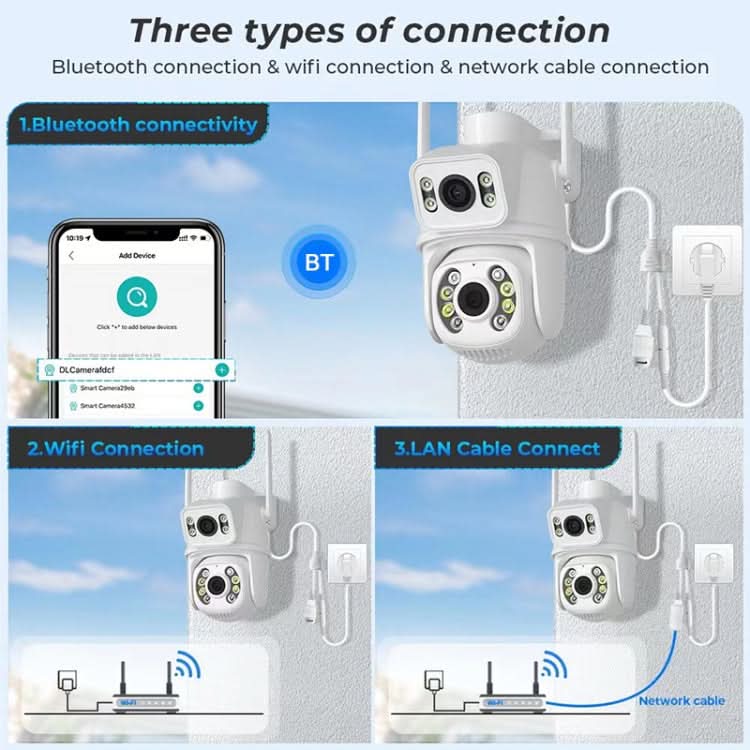 QX95 6MP WiFi Dual Camera Supports Two-way Voice Intercom & AI Recognition Reluova