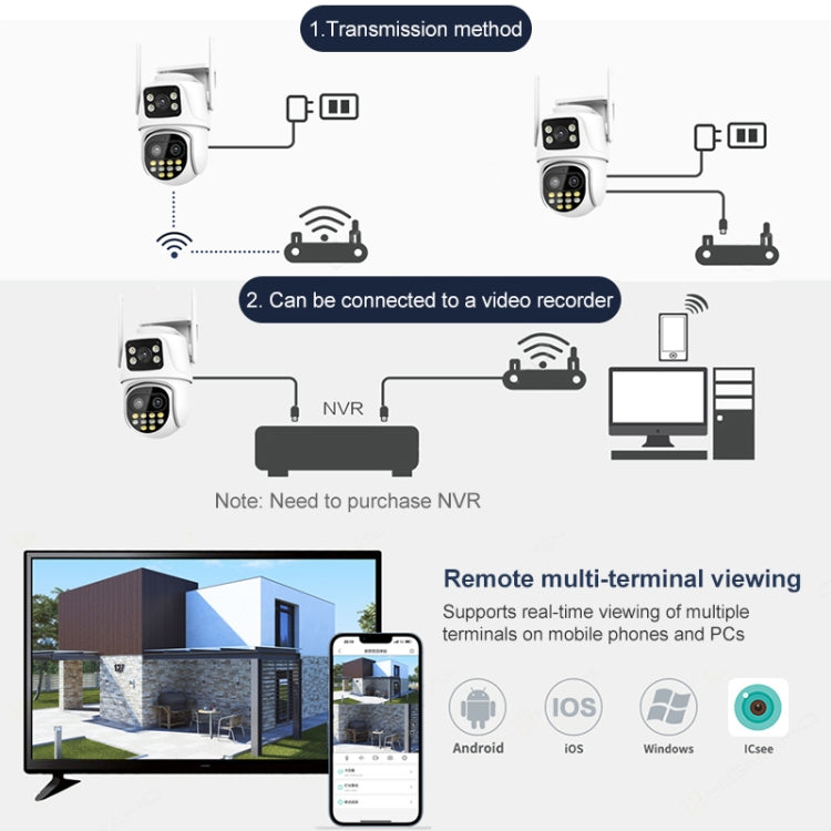 QX104 3MP WiFi Triple Camera Supports Human Face Recognition & AI Alarm Reluova