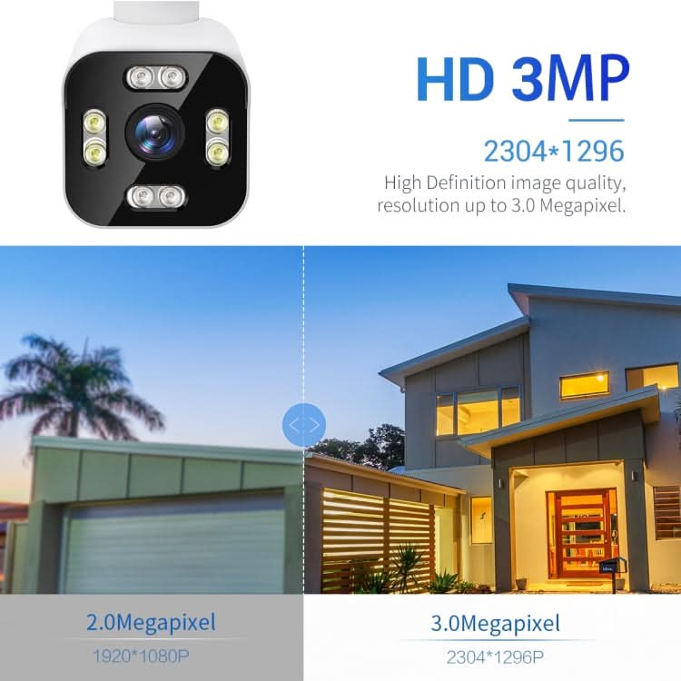 ESCAM PT303 3MP HD Motion Detection APP Control Pan & Tilt WiFi IP Camera Reluova