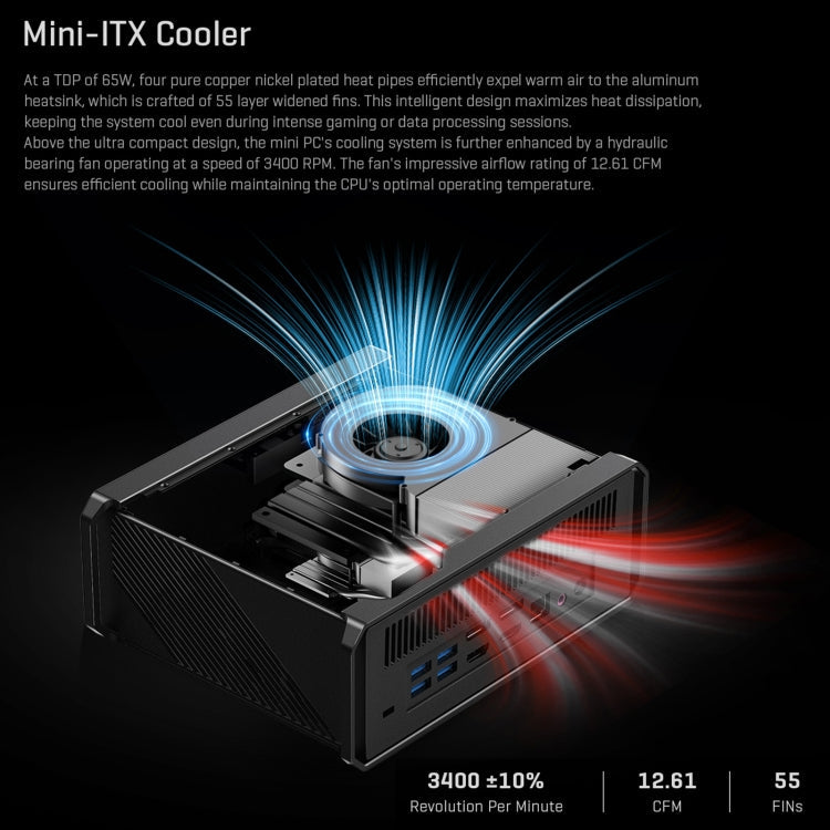 CHUWI CoreBox 5th Windows 11 Mini PC, Intel Core i5-13500H, 4K Display Support