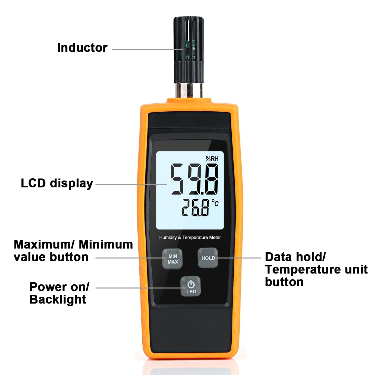 RZ852 Digital Temperature and Humidity Meter Reluova