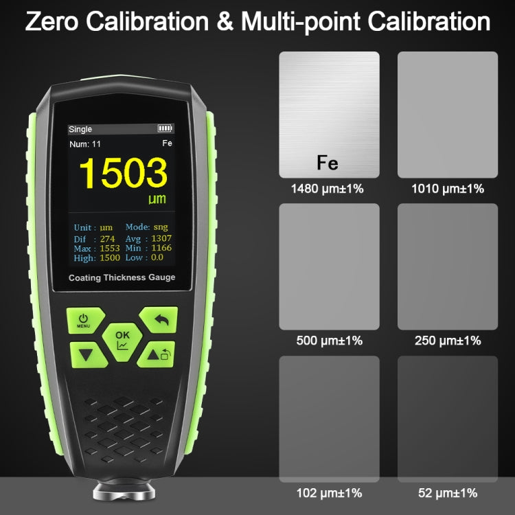 RZ860 Metal Coating Thickness Gauge Reluova