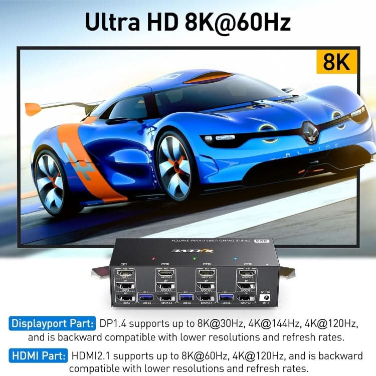 KC-KVM303DH 8K 60Hz USB3.0 DP+DP+HDMI Triple Monitors KVM Switch My Store