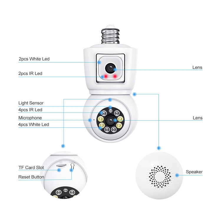 ESCAM QF202 E27 2x2MP Dual Lens Motion Detection Waterproof WiFi IP Two Way Audio Night Vision Camera Reluova