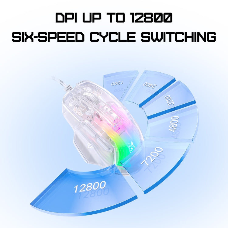 ONIKUMA CW923 RGB Lighting Wired Mouse My Store