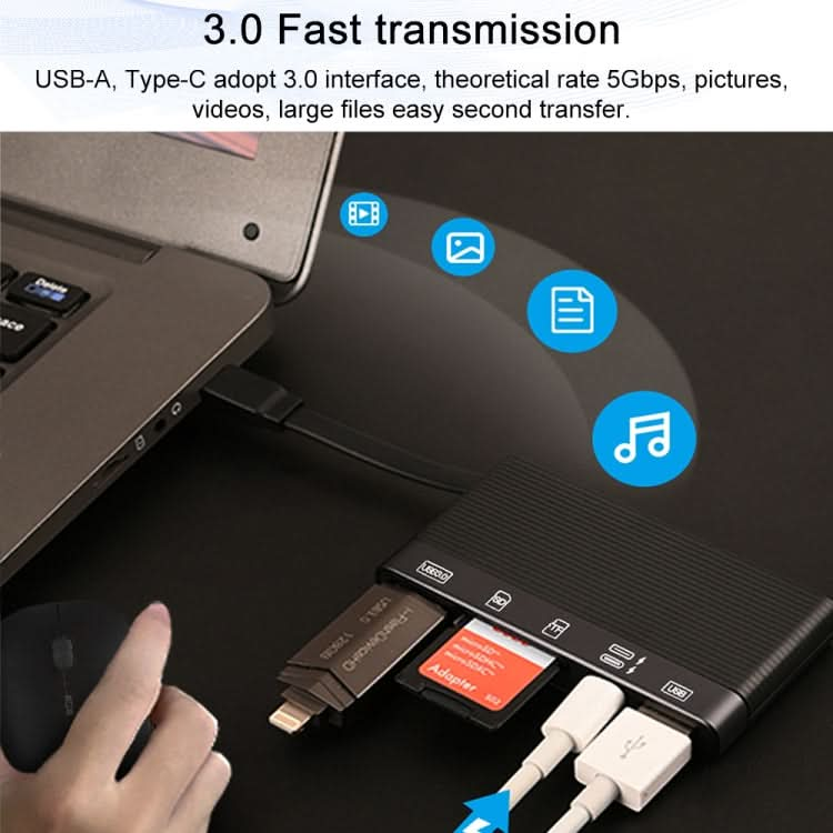 NK-1048HD 6 in 1 Multifunctional Docking Station