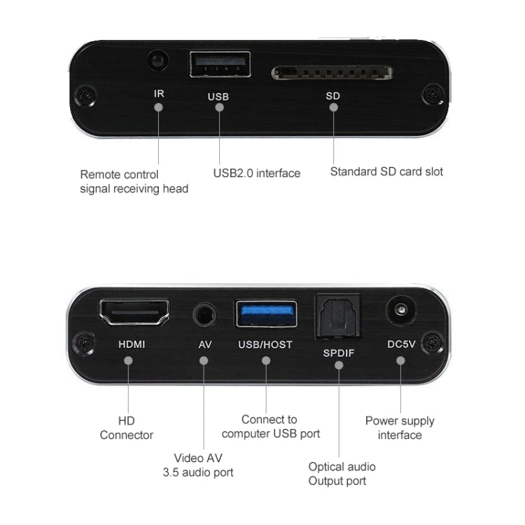 MP2506P 4K 30Hz HD Media Player, Support Auto Loop Play Videos & Photos & Music Reluova