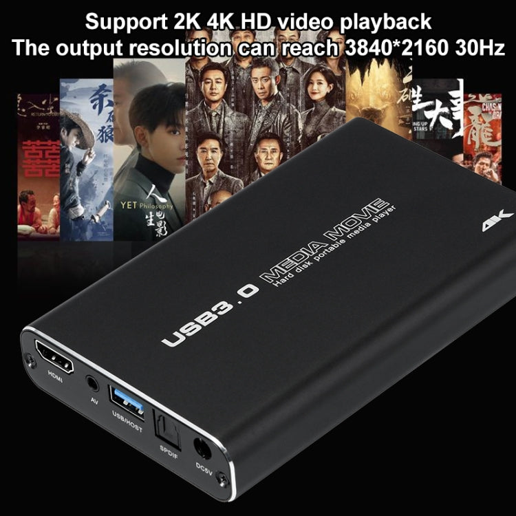 MP2506P 4K 30Hz HD Media Player, Support Auto Loop Play Videos & Photos & Music Reluova