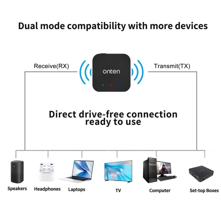 ONTEN OTN-BT102 2 in 1 Wireless Bluetooth Audio Receiving / Transmit Adapter