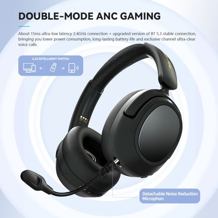 Eking ANC Noise Canceling Wireless Gaming Low Latency Headband Wireless Bluetooth Headphones