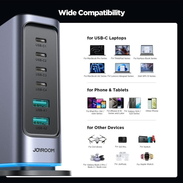 JOYROOM JR-TCM02 6 in 1 65W GaN 4 USB-C & 2 USB-A Multi-port Charger