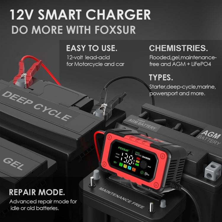 FOXSUR 7A 12V Car / Motorcycle Smart Battery Charger ÎҵÄÉ̵ê