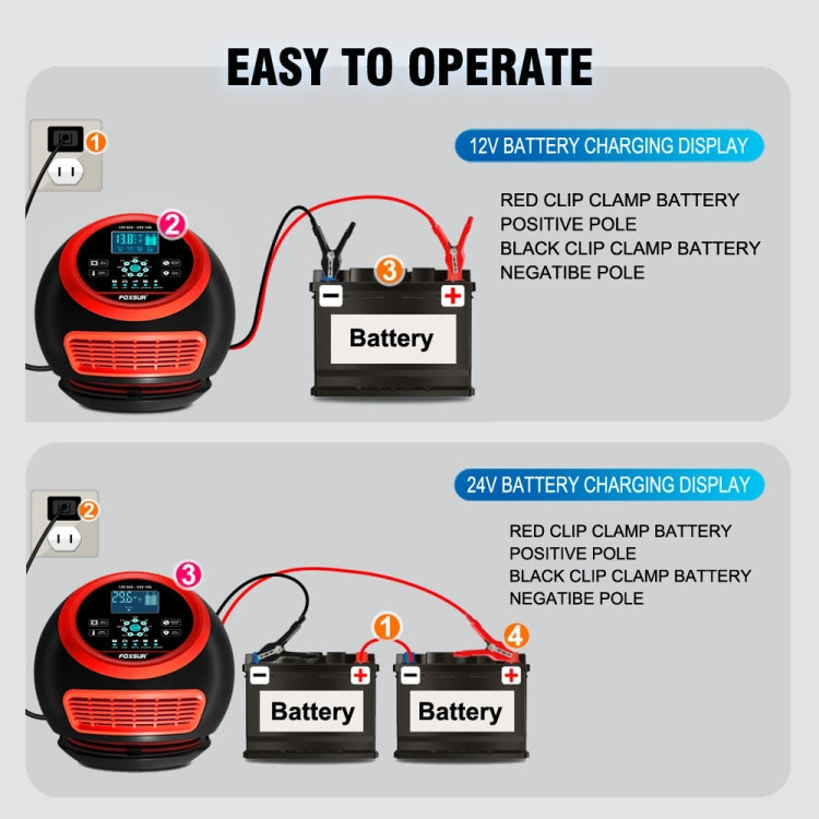 FOXSUR 20A 12V 24V Car / Motorcycle Smart Battery Charger ÎҵÄÉ̵ê