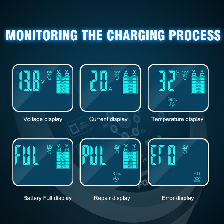 FOXSUR 20A 12V 24V Car / Motorcycle Smart Battery Charger ÎҵÄÉ̵ê