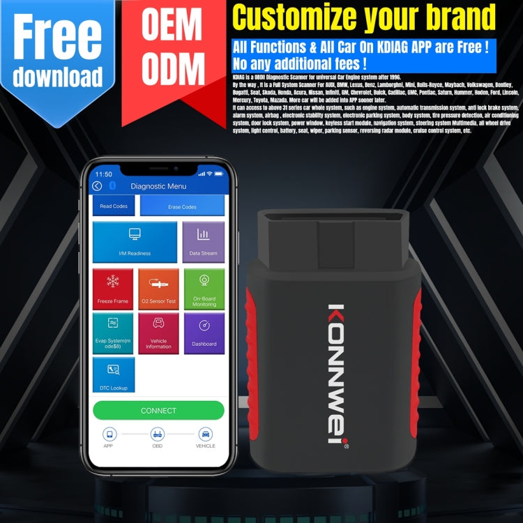 KONNWEI K DIAG Car OBDII Full System Diagnostic Scanner ÎҵÄÉ̵ê