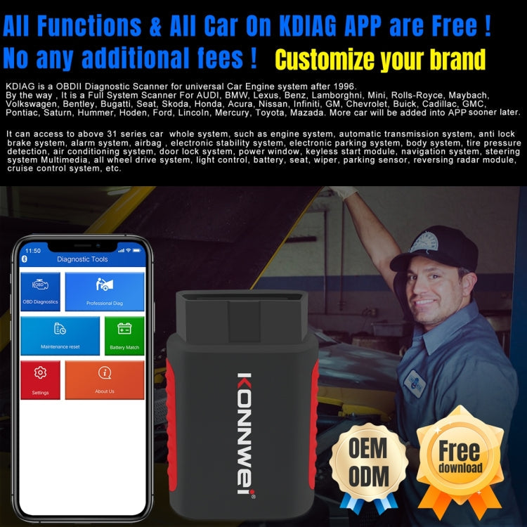 KONNWEI K DIAG Car OBDII Full System Diagnostic Scanner ÎҵÄÉ̵ê