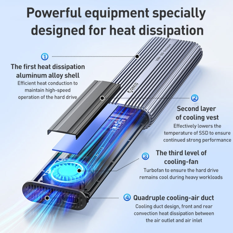 ORICO ACOM2-U4 40Gbps M.2 NVMe SSD Enclosure
