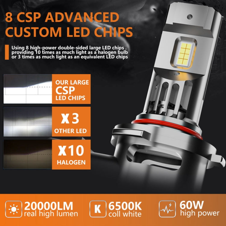 Pair 22W 2000lm 6000K Car LED Direct Plug-in Headlight Bulb