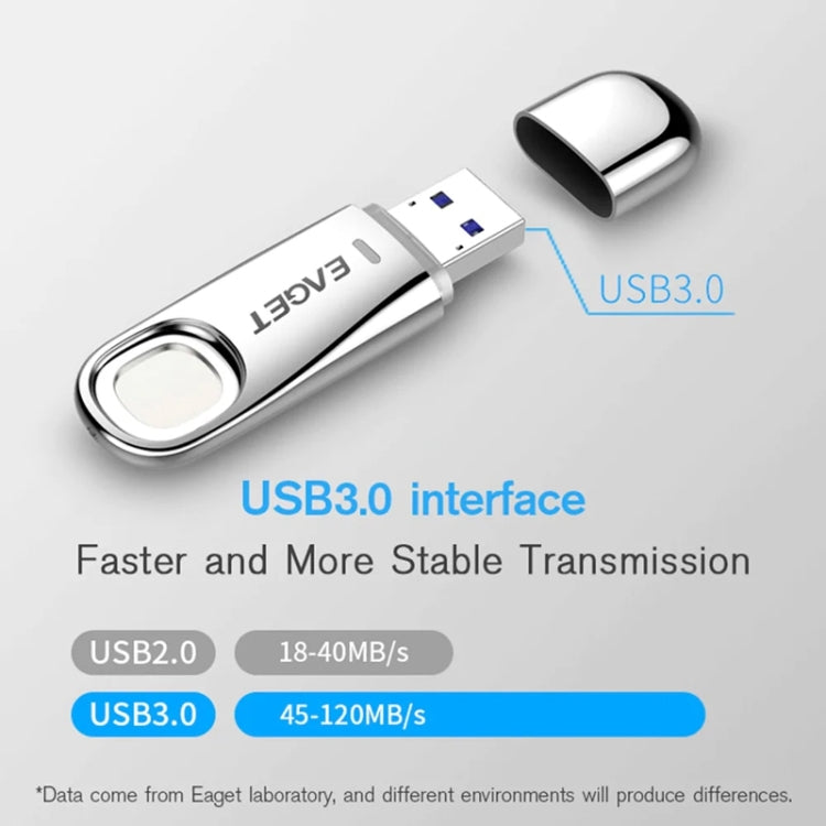 USB 3.0 Interface Metal Flash U Disk with Fingerprint Identification