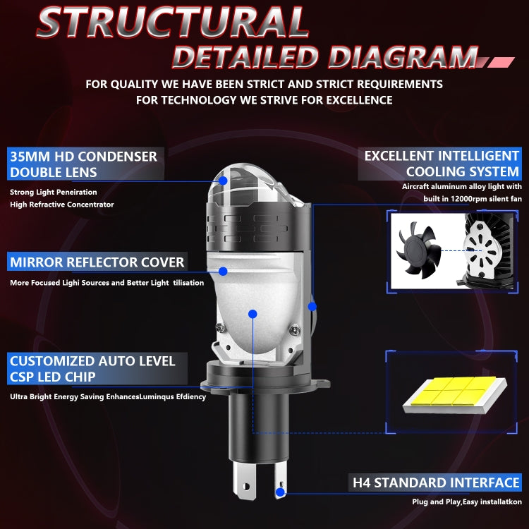 N6 Car Plug-in Dual Condenser Lens Headlight ÎҵÄÉ̵ê