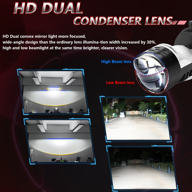 N6 Car Plug-in Dual Condenser Lens Headlight