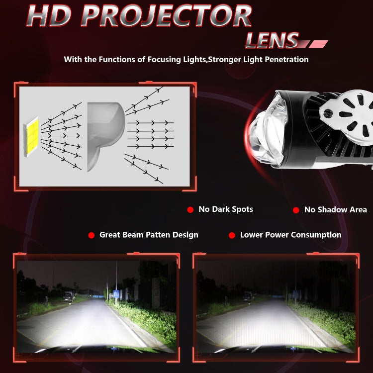 N6 Car Plug-in Dual Condenser Lens Headlight