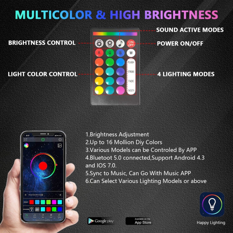 G6 RGB Colorful Car Chassis Light LED Music Atmosphere Light With 24-Button Remote Control ÎҵÄÉ̵ê