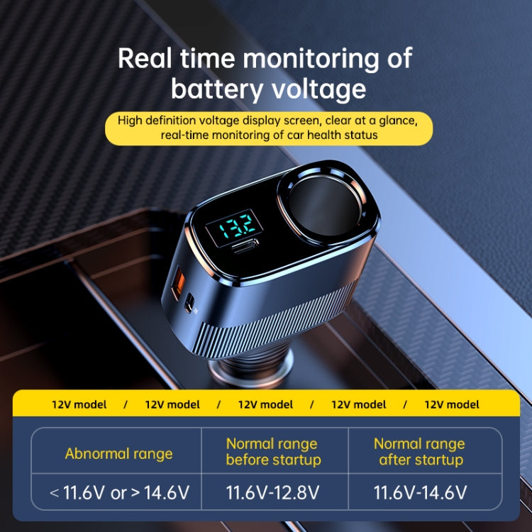 C26 4 in 1 PD45W Type-Cx2+USB Car Cigarette Lighter Fast Charging Charger