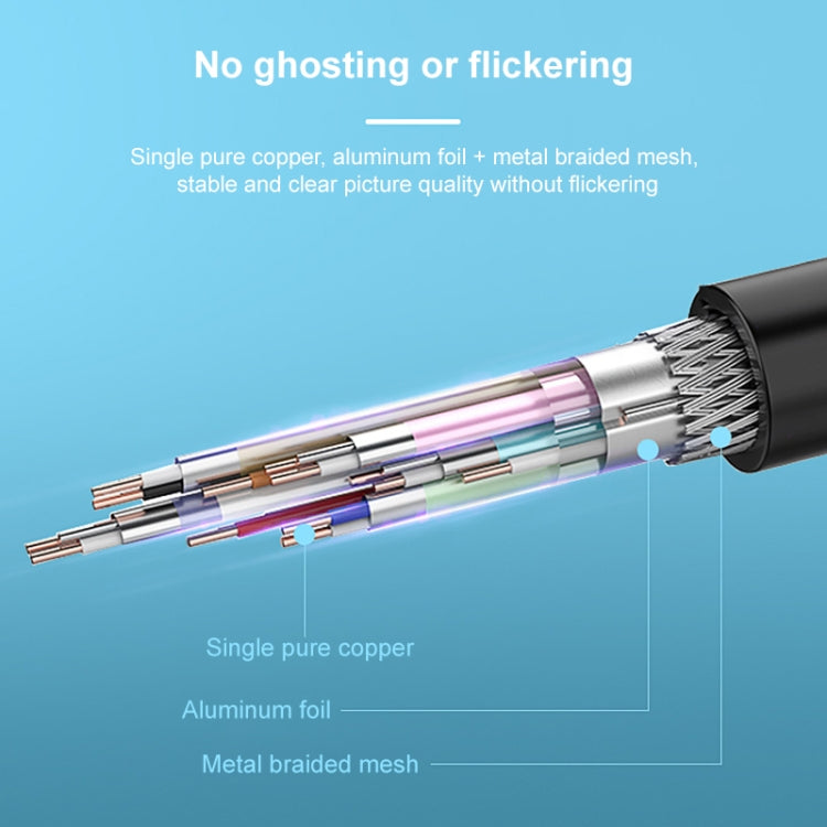 DisplayPort 1.4 Male to Male 8K HDR 60Hz 32.4Gbps Connection Cable